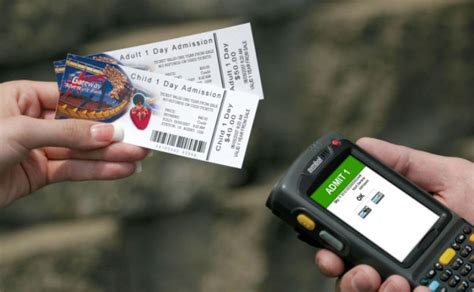 theme park ticketing systems